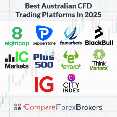 Discover the Best CFD Trading App Unleash Your Trading Potential